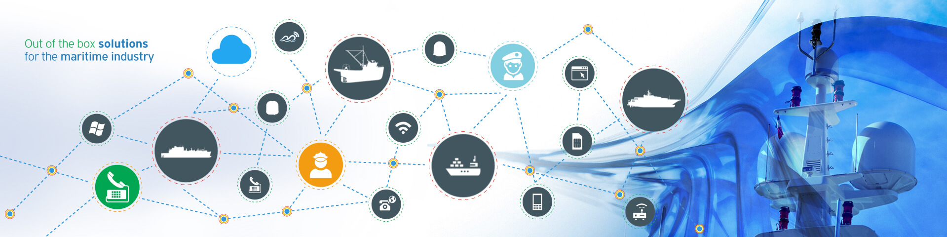 Marpoint - Out of the box solution for maritime industry