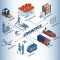 Importance of the Logistics Department in meeting customer demand and exceeding customer expectations
