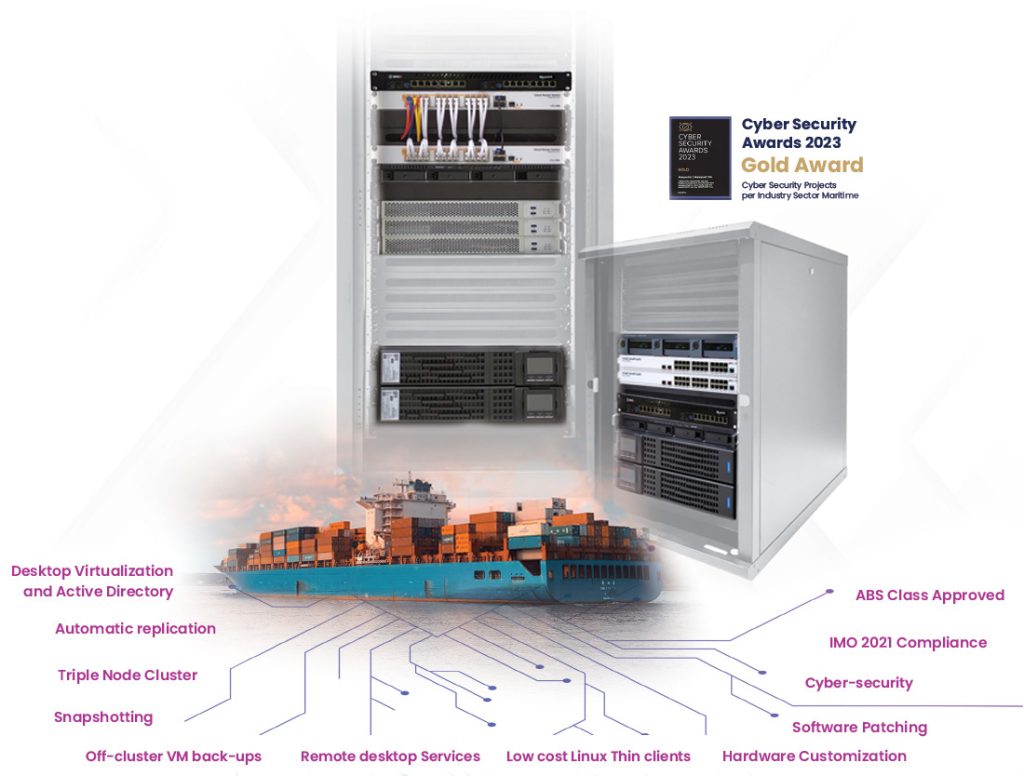 Uni VM Vessel Virtualization Server Solution